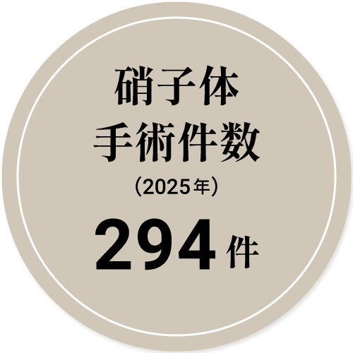 硝子体手術件数 294件 (2025)