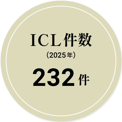 ICL件数 232件 (2025)